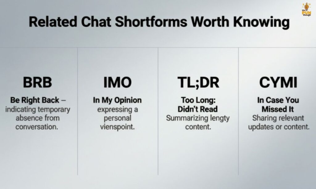 Related Chat Short forms Worth Knowing