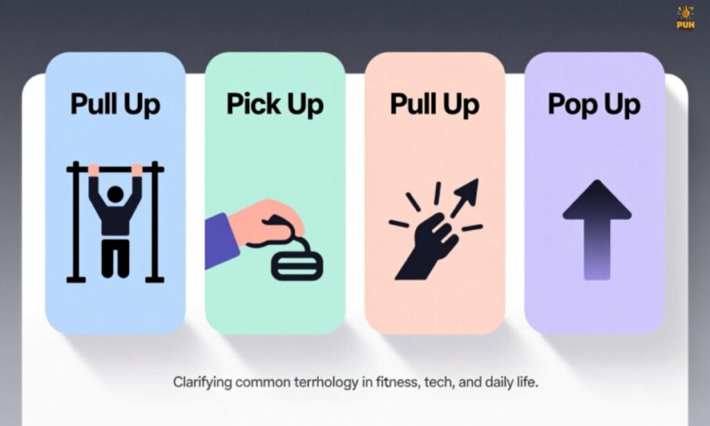 PU vs. Pick Up vs. Pull Up vs. Pop Up