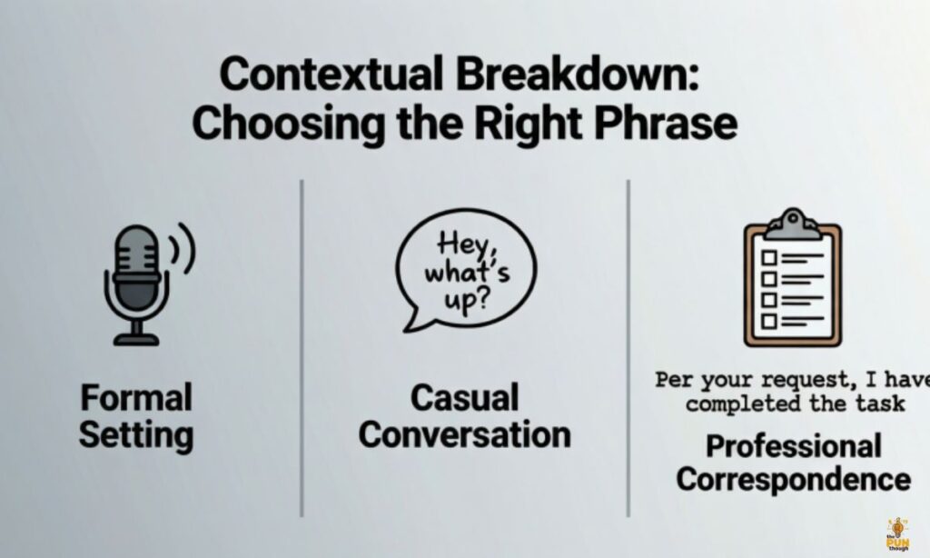 Contextual Breakdown: Choosing the Right Phrase
