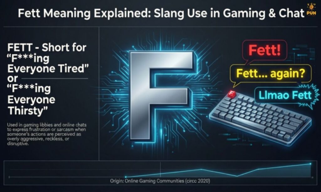 Fett Meaning in Gaming and Online Communities