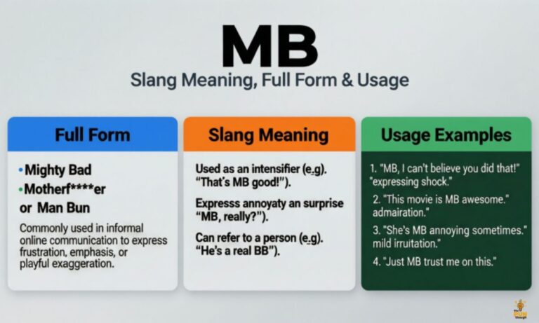 MB Meaning in Text Slang Meaning, Full Form & Usage