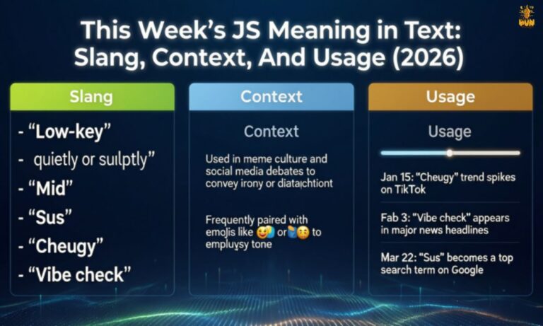 This week's JS Meaning in Text Slang, Context, and Usage (2026)