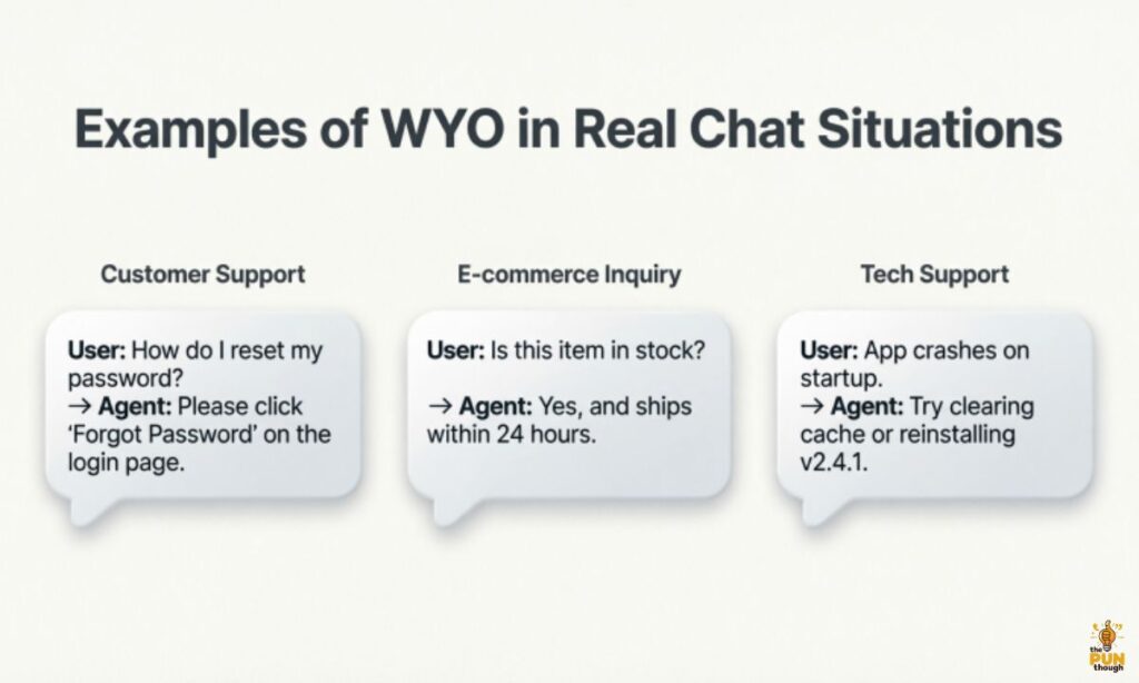 Similar Terms, Alternatives & Related Slang